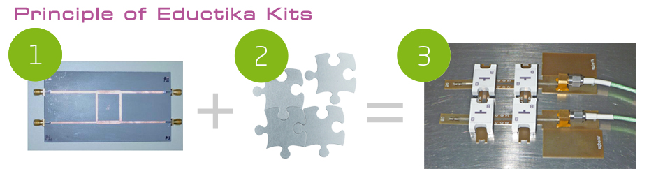 Principle of Eductika kits